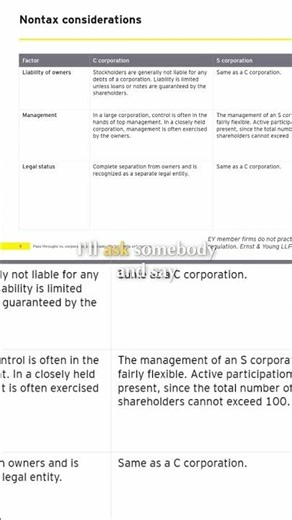 LLC vs. Partnership: Choose the Right Business Structure #shorts