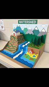 Amazing 3D Science Project for Students 😀 #SpreadKindness | Shine and Smile : ABA and Sensory Activities and worksheets