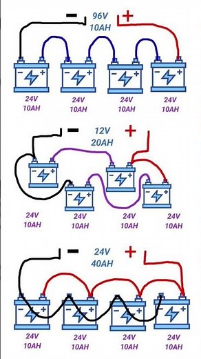 series parallel series and parallel battery connection #circuitbasics #circuitdiagram #electrical