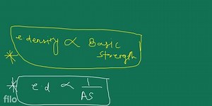 Q.62 - The most stable resonating structure of aniline is... | Filo