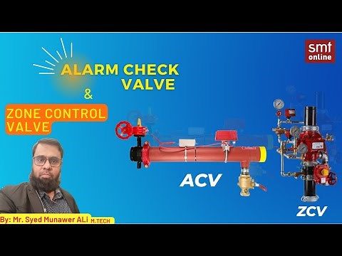 The Future of Fire Safety: Alarm Check Valves and Zone Control Valves Leading the Way