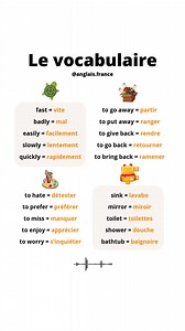 77K views · 1.4K reactions | Un peu de vocabulaire de base à savoir en anglais | Anglais France | Facebook