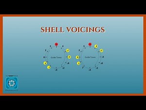 How to Instantly ID Shell voicings for Jazz Chords