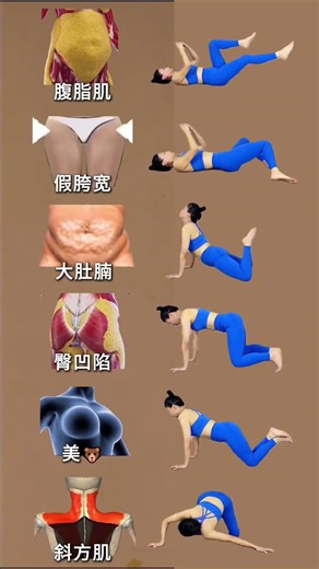 Exercise Six ways to get in shape and stay fitwhile exercising at home #homework exercise#viralvideo