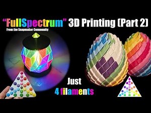 FullSpectrum (Part 2) Palette Tests and More