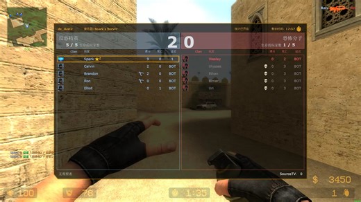 Counter-strike Source 反恐精英