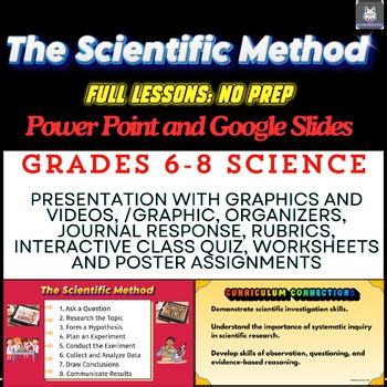 The Scientific Method