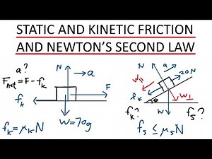 Static and kinetic frictions and Newton's second law of motion - Physics