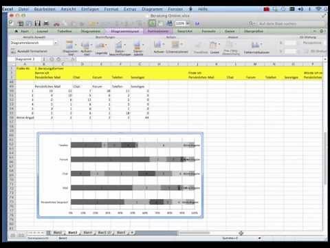 Fragebogenauswertung mit Excel Teil 3