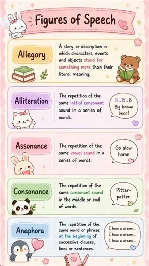 Figure of Speech #literarydevices