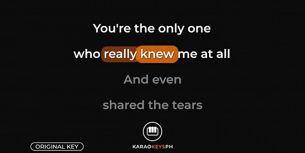 Against All Odds - Phil Collins (Piano Karaoke)