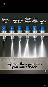 44K views · 376 reactions | ⚠️ Weak or Clogged Injector? Don’t Ignore...