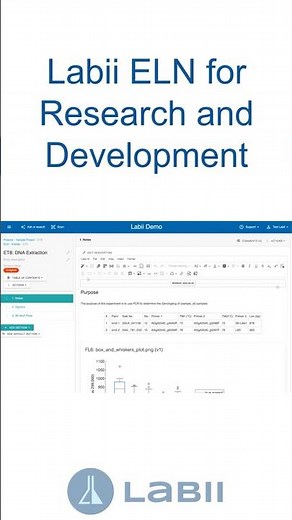 Electronic Lab Notebook (ELN) for Research and Development