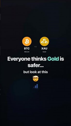 Bitcoin vs Gold — which actually wins? 🤔