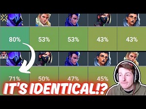 Riot Tried To Create A New Meta.... THEY FAILED!