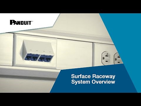 Surface Raceway System Overview