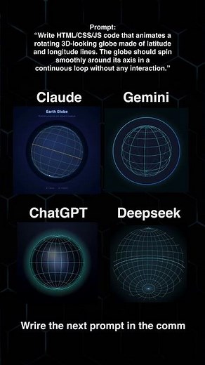 10 ChatGPT vs Gemini vs DeepSeek vs Claude — 3D Globe Line Animation (HTML/CSS/JS)