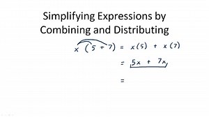 Simplifying Expressions - Overview ( Video ) | Algebra