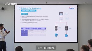 Introducing INVT packaging and printing solutions! At INVT, we’ve...
