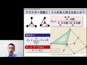 Real-world data analysis using complex network science