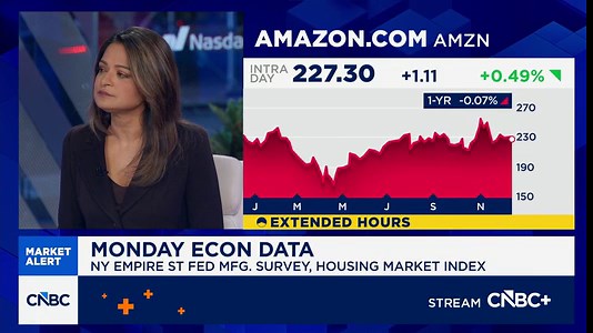 Watch CNBC's full interview with BofA's Savita Subramanian