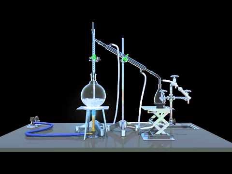 蒸留(Distillation)