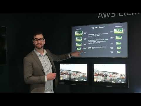 File-based transcoding using Automated ABR Configuration with AWS Elemental MediaConvert