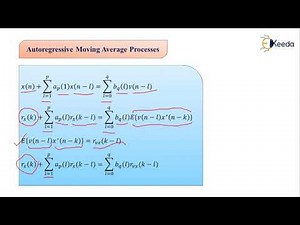 Autoregressive Moving Average Processes
