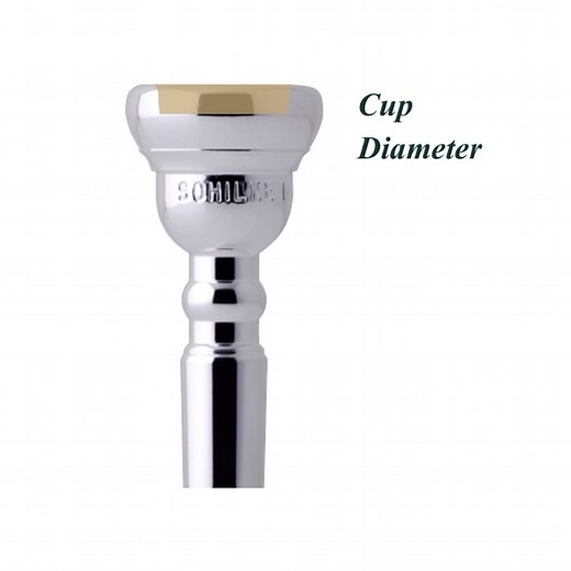 5.4K views · 96 reactions | The Schilke Mouthpiece Labeling System helps to quickly identify and compare the cup diameter, cup volume, rim contour, and backbore of a mouthpiece. You can learn more about the labeling system and how each element affects the mouthpiece characteristics here: https://www.schilkemusic.com/products/mouthpieces/mouthpiece-labeling/ | Schilke Music Products | Facebook