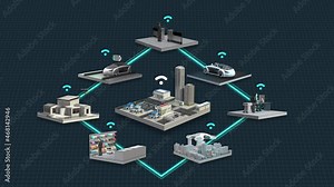 Smart city concept square diagram. Describe smart stores, drone delivery, autonomous electric vehicle charge station, face-recognition gates, office automation. connect smart city. 4k animation.