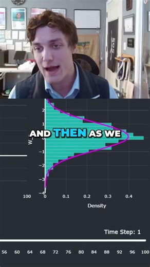 Diffusion Processes for Quantitative Finance
