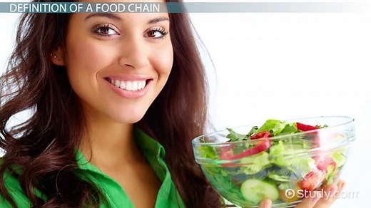 You must c C reate an account to continue watching