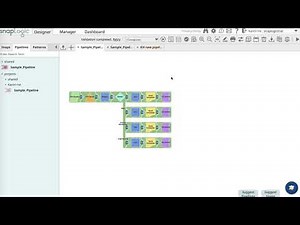 How to create a new output field using the Router Snap