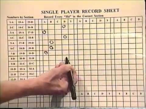 Win an incredible amount of money on Roulette Wheel using this amazing guide!