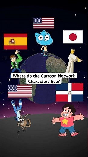 Do you know where the Cartoon Network Characters Live? #cartoonnetwork