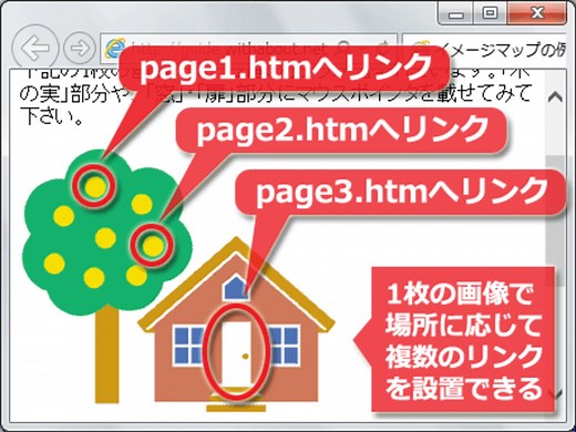 イメージマップの作り方 ！HTMLで1画像内に複数リンクを設定 [ホームページ作成] All About