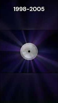 HBO Video Logo History