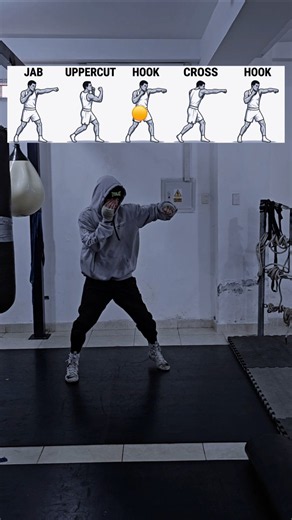 SHADOWBOXING COMBO🥊👊🏻 #box #boxing #shadowboxing #combos #boxingdrills