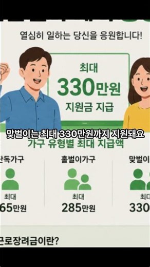 [근로장려금 총정리] 내 통장엔 언제 들어올까? 반기·정기·기한 후 지급일부터 최대 330만 원 수령 팁까지 완벽 가이드영상