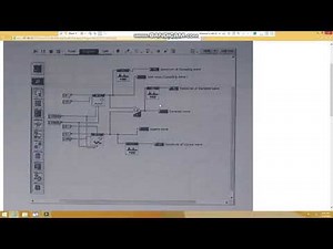 Sampling experiment Labview communication