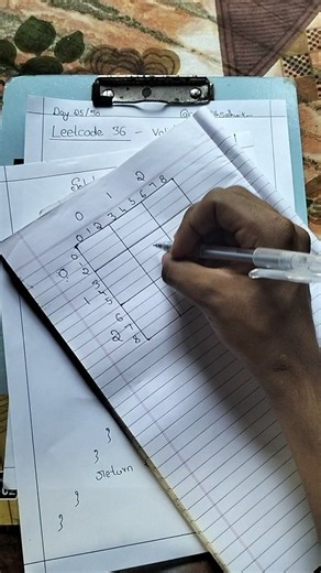 Sathwik bhat on Instagram: "Day 25/30 - LeetCode 36: Valid Sudoku 🎲 Not solving Sudoku—just validating it! 💡 The genius: Check ALL constraints in one pass Rows? ✓ Columns? ✓ Boxes? ✓ HashSet tracks what we've seen Duplicates = Invalid instantly The TRICK: 3x3 sub-box indexing 🧩 Formula: (row/3)*3 + (col/3) This transforms coordinates perfectly! 🎯 Time: O(1)—it's always 9x9! ⚡ Still grinding? Drop "DAY 25" 👇 #datastructuresandalgorithms #leetcodesolution #java #softwareengineer #leetcode"