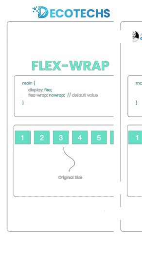 Flex-Wrap Explained in 10 Seconds 🔥