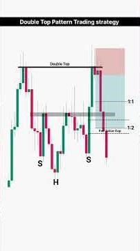 Double top pattern trading strategy#market trand #smartmoneyconcept