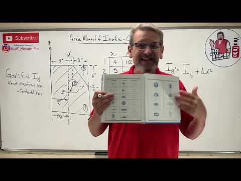 Statics: Lesson 69 - Moment of Inertia, Composite Shape Method