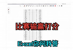 《Excel你问我答》比赛成绩输赢打分,两列对比,比赛统计分数,两列分数打分加权