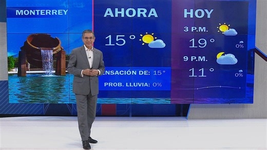 Clima Hoy en Nuevo León: Pronóstico Vespertino del Miércoles 28 de Enero de 2026 | N