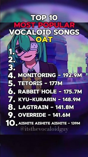top 10 most popular vocaloid songs oat (2026 version) #miku #vocaloid #teto