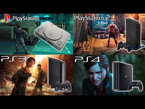 What Was the Graphical Ceiling of Each Playstation? – From PS1 to PS5🔥