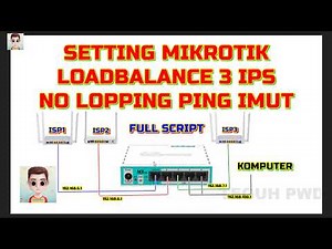 Setting Mikrotik Load Balance 3 ISP No Lopping Ping Imut Full Script