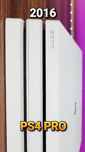 Evolution OF PlayStation [1994-2027] (PS1-PS6)!! 😱